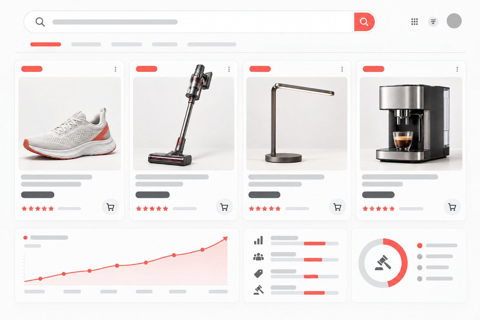 Google Shopping találatok példája